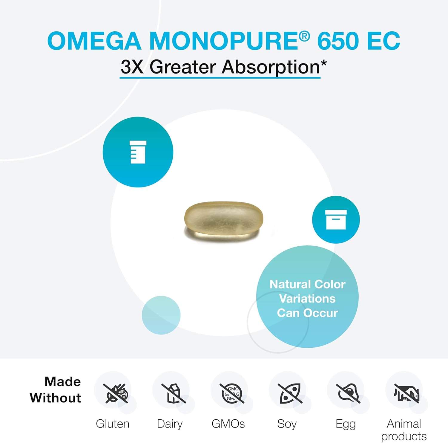 Omega MonoPure® 650 EC 120 Softgels