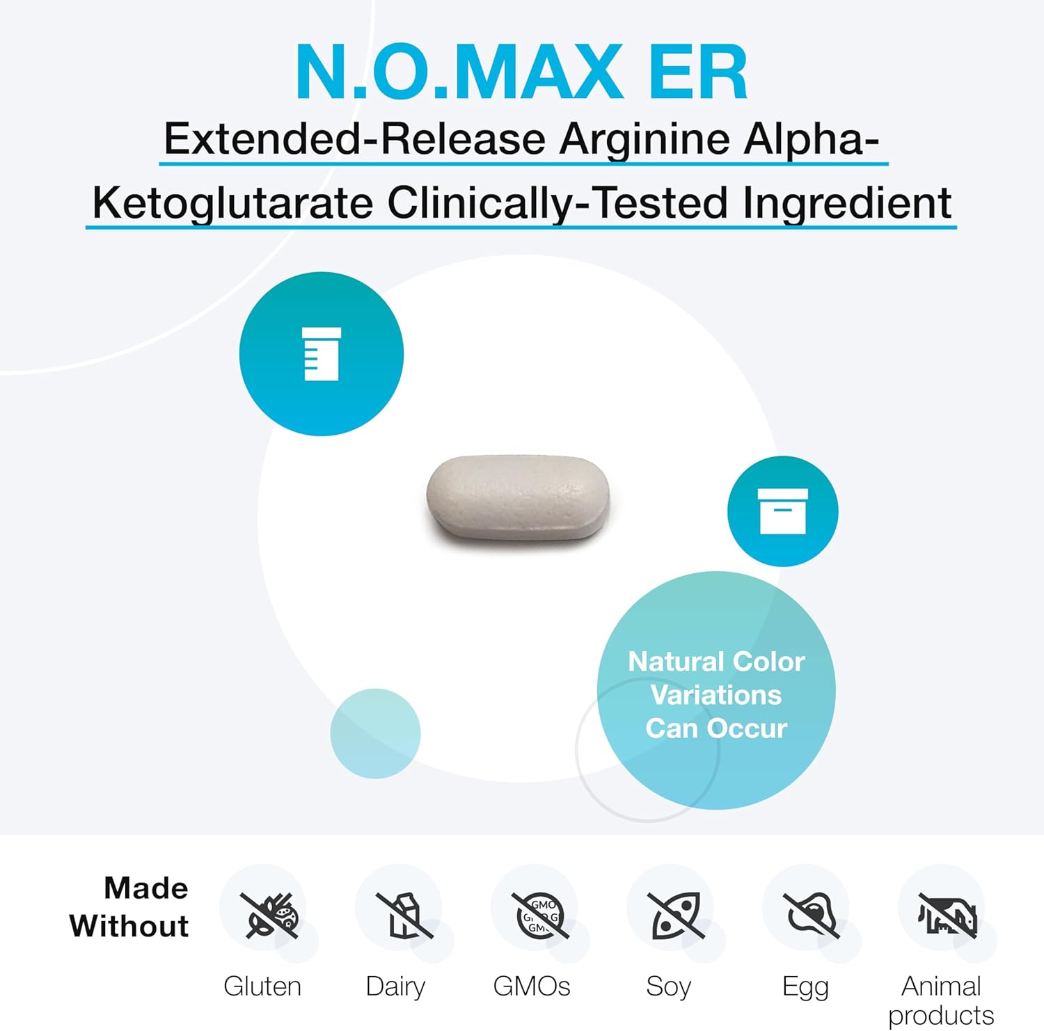 N.O.max™ ER 180 Tablets