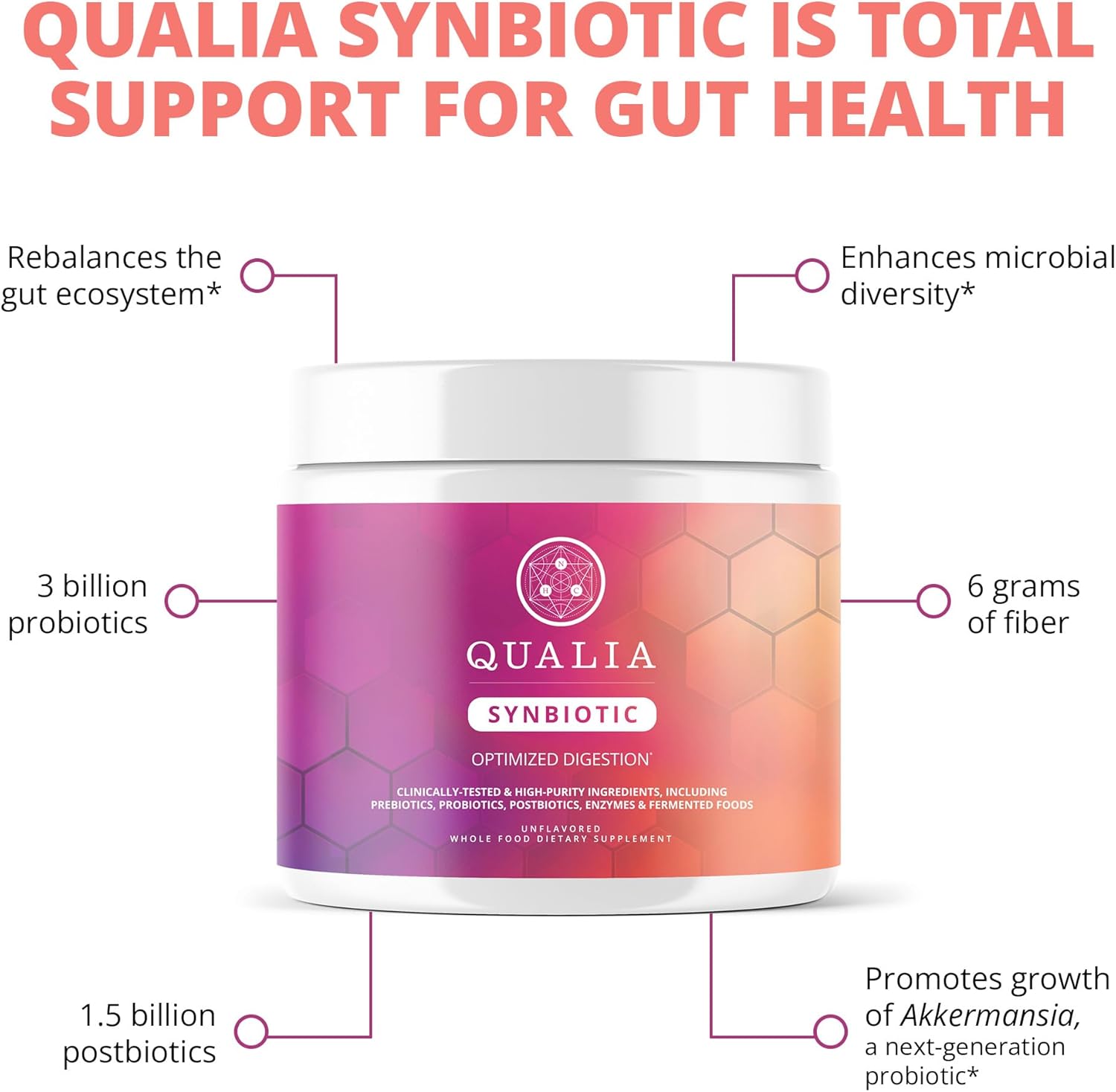 Qualia Synbiotic 15 Servings